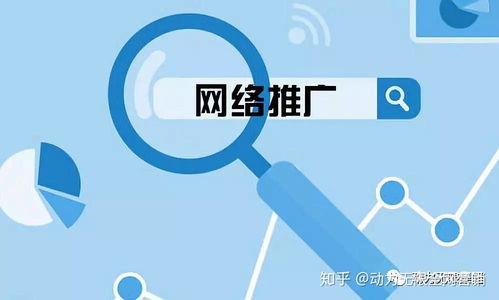 網(wǎng)絡(luò)推廣 網(wǎng)絡(luò)營銷 有什么區(qū)別