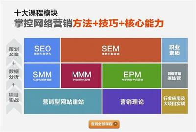 南安市網(wǎng)站推廣、信樂(lè)林博客、旅游網(wǎng)站推廣