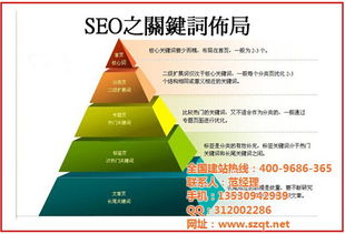 網(wǎng)站推廣,全通網(wǎng)絡(luò) 在線(xiàn)咨詢(xún) ,大芬網(wǎng)站推廣公司